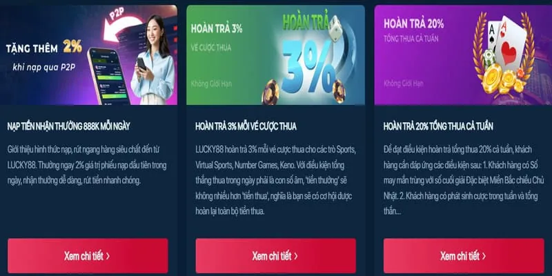 Chương Trình VIP 20vui win
